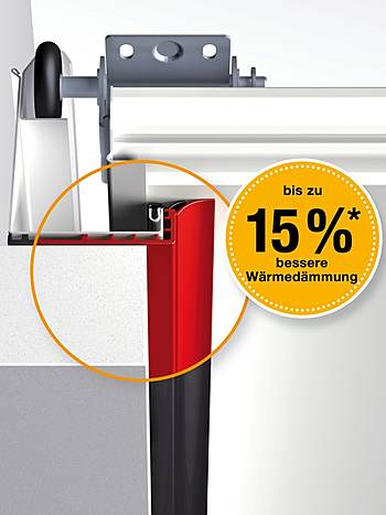 Efektywna izolacyjność cieplna