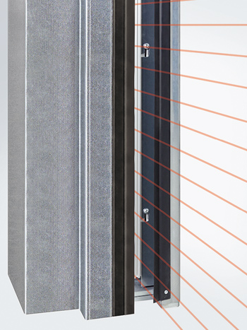 Praktyczne rozwiązania